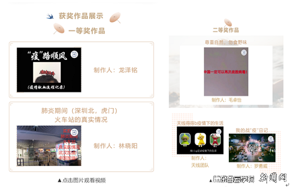 “疫”路平安微視頻競賽部分成果展示.png