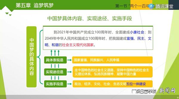 黨課部分內容.jpg